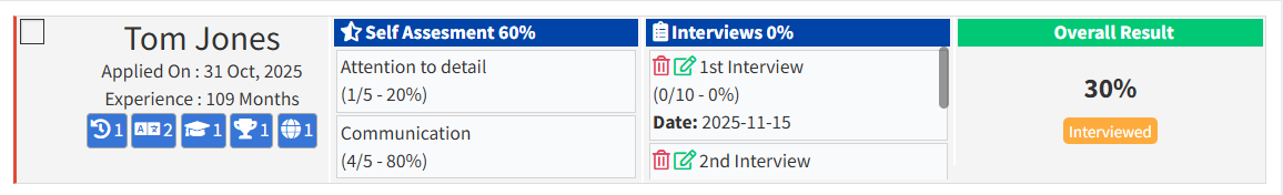 candidates-info candidates-info